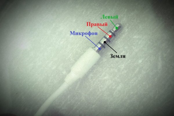 Кракен портал